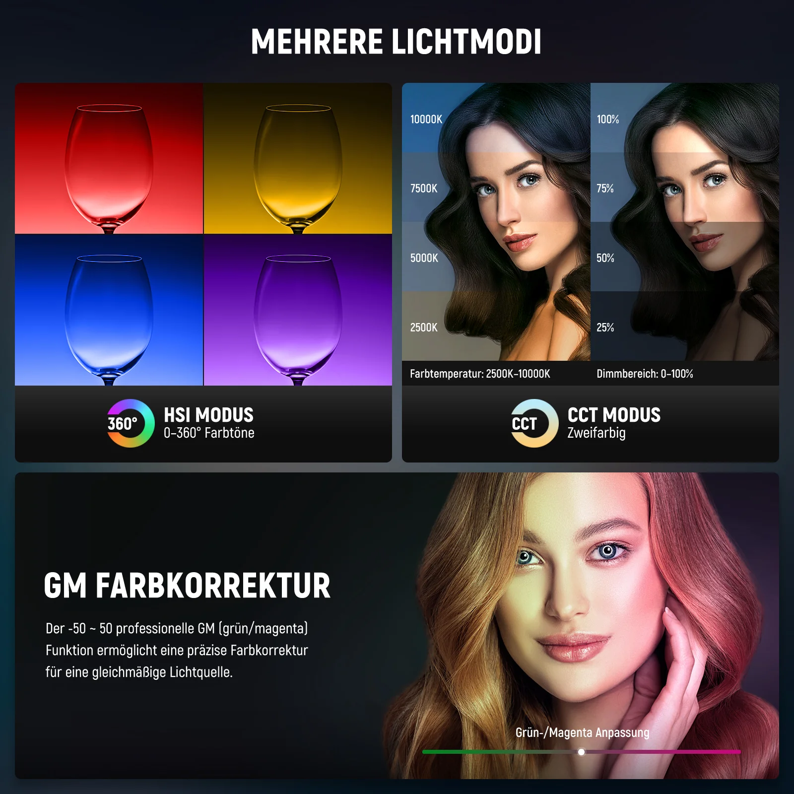 NEEWER RGB18 II 18" Tragbares RGB LED Ringlicht APP Steuerung – Bild 4