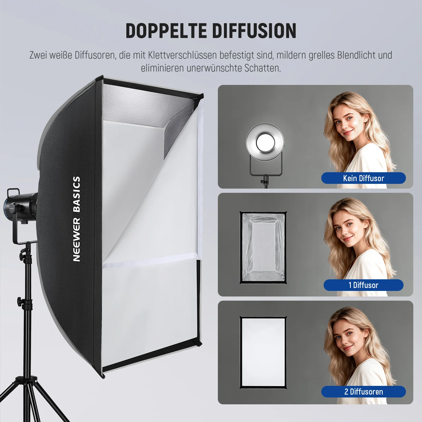 NEEWER BASICS NS60P/NS61P Streifen Softbox – Bild 5