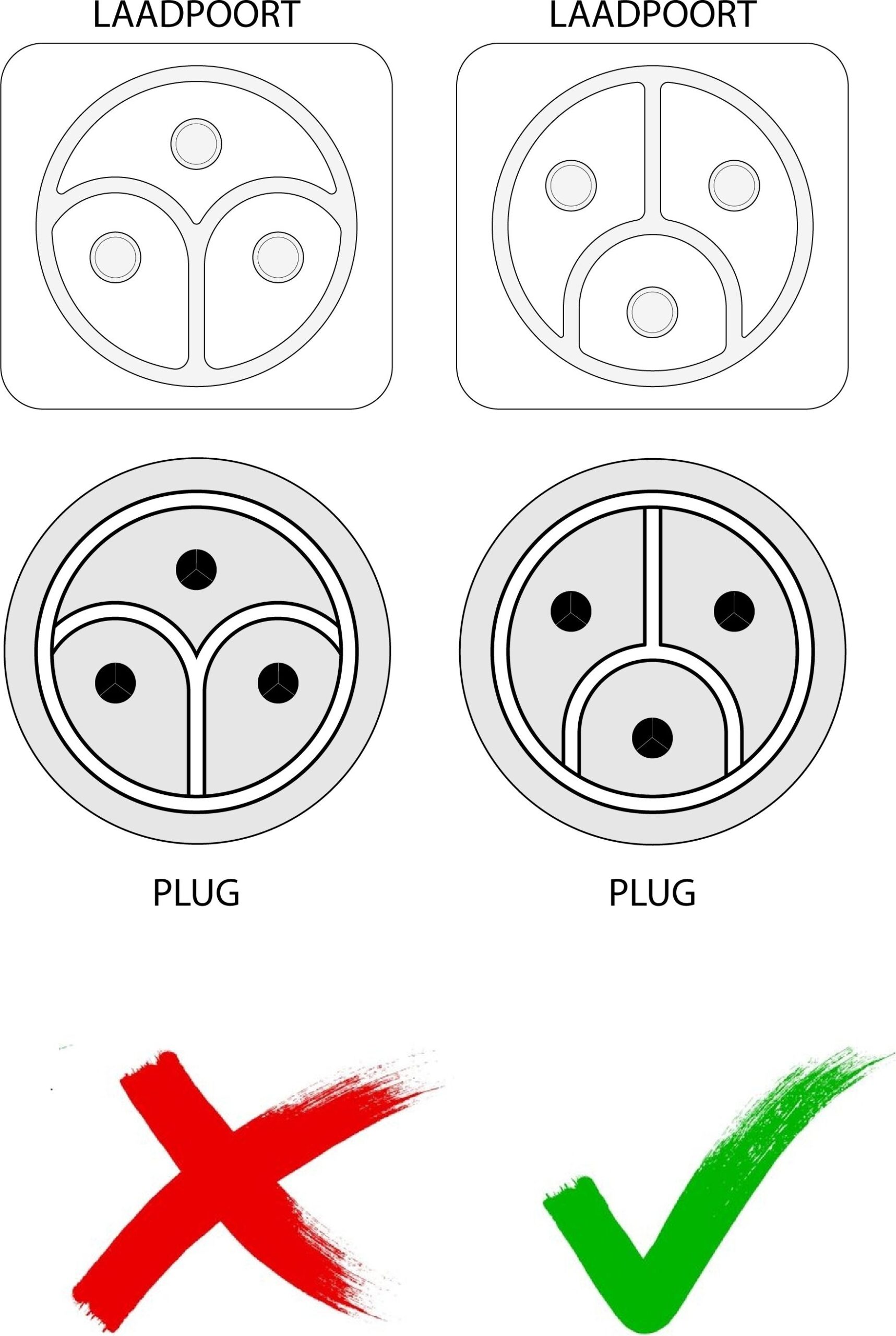 GO SOLID! Ladegerät kompatibel mit Qwic Premium & Qwic Urban 36V 2A – Bild 4