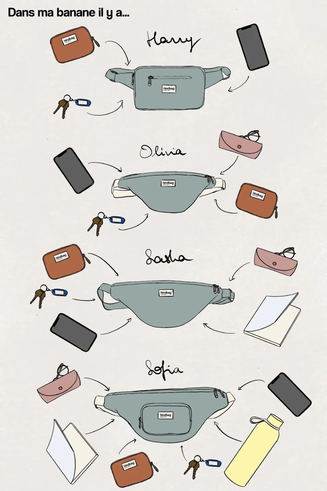 HARRY Bauchtasche • Salbeigrün – Bild 6